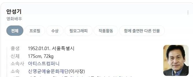 俳優アン・ソンギがこの日に残したもの