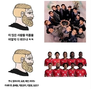 いったい女性はアイドルの名前をどうやって覚えているのでしょうか？