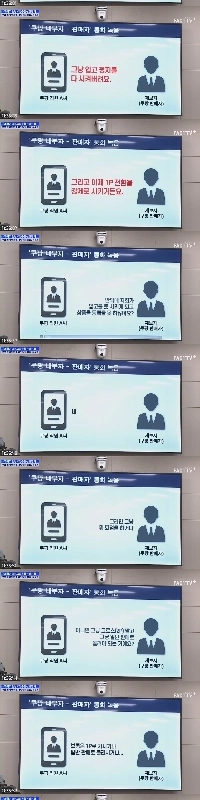 クーパン “””” 販売構造の暴露 “”””