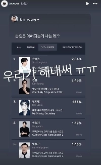 白黒シェフ2＆コールドビーフが人気の証拠ㄷㄷㄷ