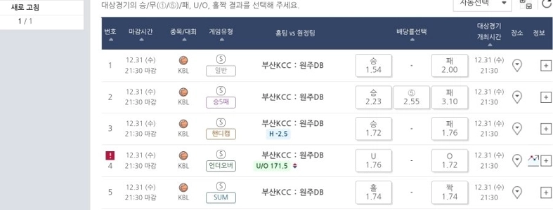 172点って人間的に厳しすぎませんか？