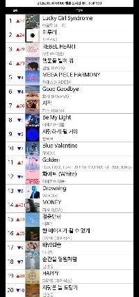 ハトメメロン 1位.JPG