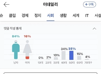パク・ナレ)薬を飲む姿に衝撃””””。「注射するおばさん」が出国禁止になってしまう