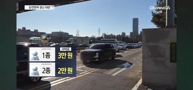 最終日には800人以上が免許更新待ち