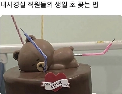 内視鏡室に誕生日のキャンドルを立てる方法