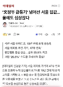 新年最初の不動産更新です。