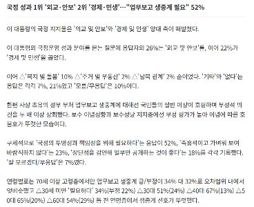 TKでも「李大統領は元気」「」「国民支持率59％…政府実績1位」「「外交・安全保障」」「」