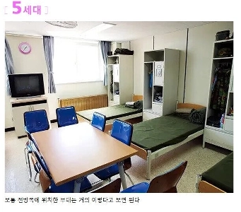 世代別の軍事区分