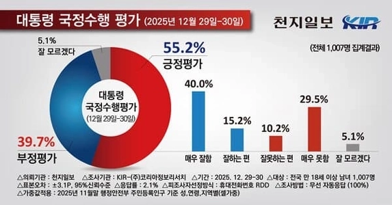 ギレギたちがいたずらをしている