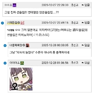 20世紀まで一般的だったバーの一種