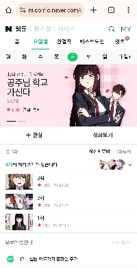 NAVERのウェブトゥーンはたくさん見てきましたが、このスコアは初めて見ました（笑）。