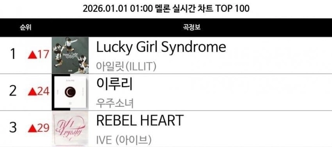 【アイレット】トレンドを作るのが得意な事務所のようですね。