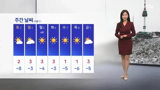 【天気】全国のほとんどがマイナス10度前後…土曜まで「強い寒さ」