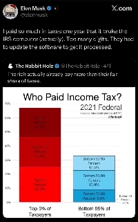 マスク氏: 税金を払いすぎたので、IRS のコンピューターが故障しました。