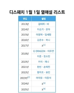 2026年1月1日も報道陣によって静かに過ぎていきました。jpg