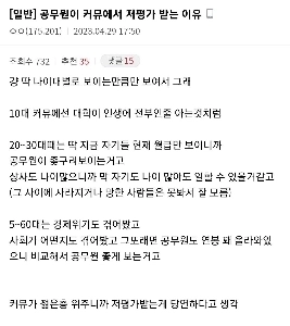 なぜ公務員は地域社会で特に過小評価されているのか