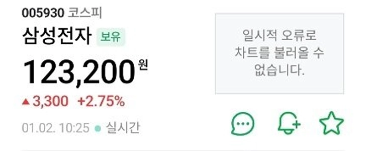 今日も3戦撮ってますㄷㄷ