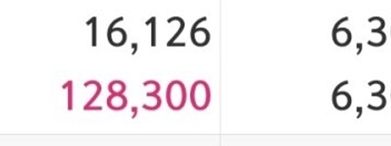 サムスン電子の株を1,000株以上保有している人の中に、私より平均株価が低い人はいるでしょうか？