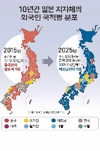 ベトナムが日本を食べた??