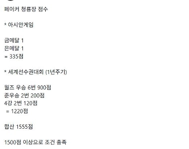 ブルードラゴンメダルの成績に基づいて、Fakerが受け取ったスポーツメダル