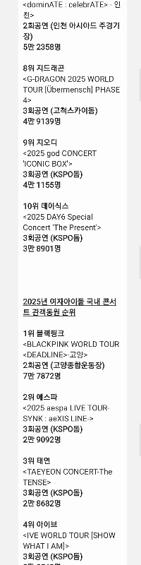 2025年 国内コンサート観客動員ランキング 男女アイドルTOP10