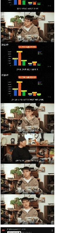 昨日、韓国の酒類輸入量の激減があらゆるコミュニティに広まった←それはデタラメだ。