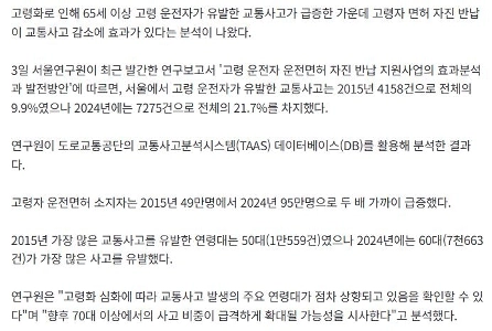 【速報】高齢者の交通事故、10年で倍増