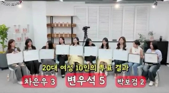 20代女性が最近イケメンだと思う男性芸能人TOP3