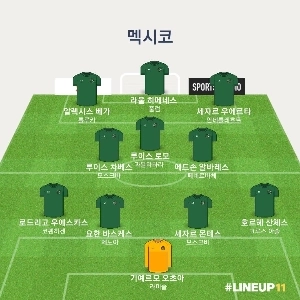 メキシコ代表対韓国代表