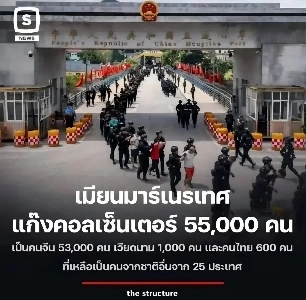 タイがミャンマーへの水道、電気、インターネット接続を遮断した結果。