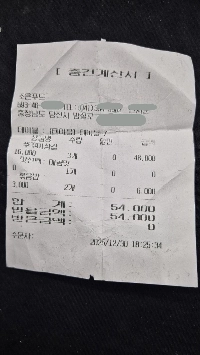 ついに夢を達成しました。 (feat: ソルジャー)