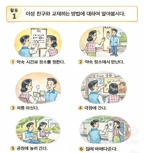 教科書に載っている異性の友達の作り方