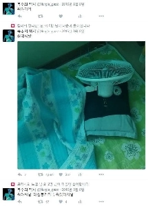 Twitterユーザーの酩酊状態