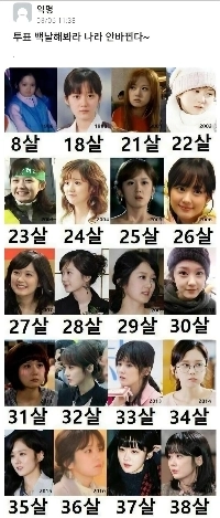 伝説のチャン・ナラの顔