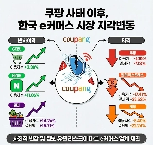 ???: 彼らはアリ・テムを救うためにクーパンを殺しています。