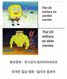 映画に登場するアメリカ兵の特徴