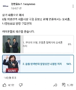 14万人が投票に参加した