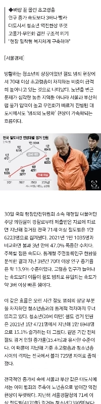 高齢者の盗難は若者と同じくらい一般的になっています…ソウルはすでに1.7倍「」「逆転」」