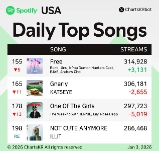 アイレット・メポティ・リエントリー