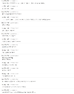 Theku について意見が分かれている問題