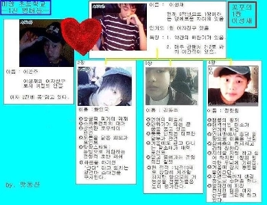 あの頃の怖がる小学生たち