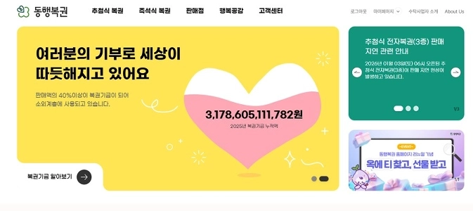 東ヘン宝くじのサイトがリニューアルしました？