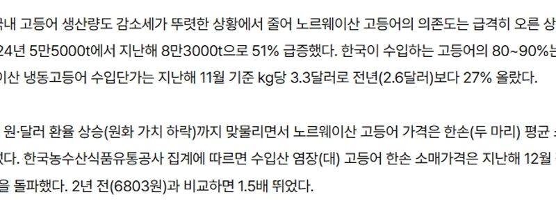 サバではなく金サバ？…今年のノルウェーからの供給量は半分に減りました。