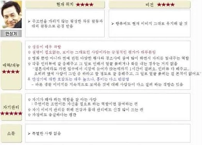 俳優故アン・ソンギの「芸能人Xファイル」