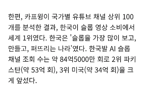 YouTubeのゴミコンテンツ制作量と消費量で韓国が1位に