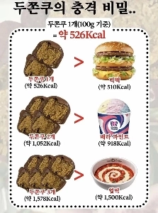 ドゥジョック陛下