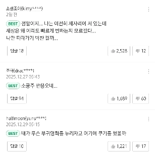 恐竜武術ウェブトゥーンの現状