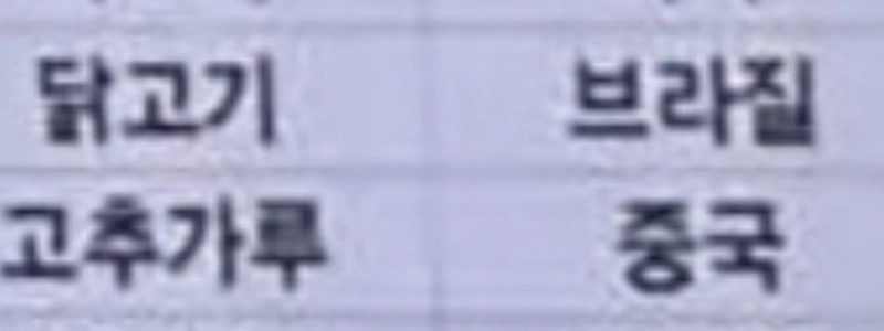 明宮スポットの原産国表示の現状（笑）