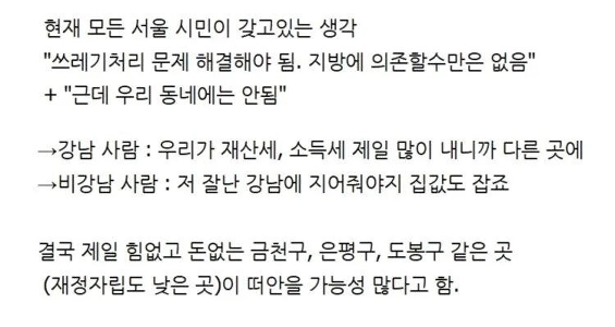 問題は、現在ソウルのほとんどの人々が同じように考えていることです。jpg