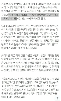 高級ホテルでの1歳の誕生日パーティーは1000万ウォンかかり、高額なのに予約争奪戦が起きている。